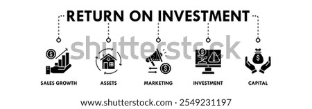 Return On Investment banner web icon illustration concept with icon of sales growth, assets, marketing, investment, and capital