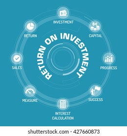 RETURN ON INVESTMENT ICON SET ON BLUE BACKGROUND