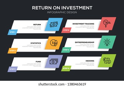 RETURN ON INVESTMENT INFOGRAPHIC DESIGN