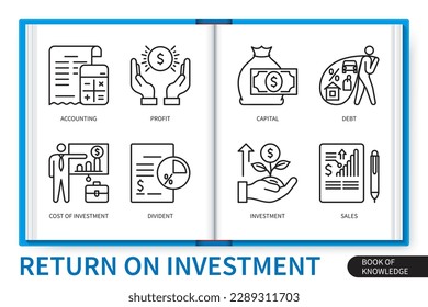 Juego de elementos de infografía de rendimiento de inversión. Contabilidad, inversión, dividendos, coste de inversión, beneficios, capital, deuda, ventas. colección de iconos lineales de vector web