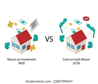 Return on investment or ROI compare to CCR or cash on cash return for real estate investment