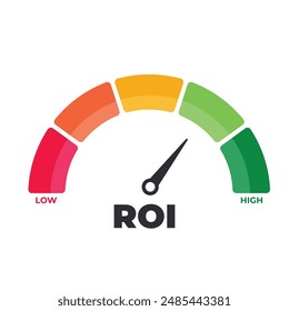 Return on investment, ROI Level Meter, measuring scale, speedometer, indicator. Low to High, From red to green level, Meter, Vector stock illustration. Profit, Cash back, Gain, Loose