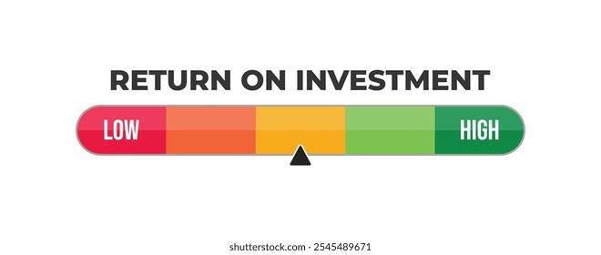 Retorno sobre o investimento, medidor de nível de ROI, escala de medição, velocímetro, indicador. Baixo para alto, do nível vermelho para o verde, medidor, ilustração de estoque de vetor. Lucro, Cash back, Ganho, Perdido