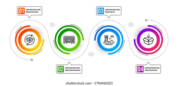 Return parcel, Lighthouse and Get box line icons set. Infographic timeline. Parking garage sign. Exchange of goods, Navigation beacon, Send package. Automatic door. Transportation set. Vector