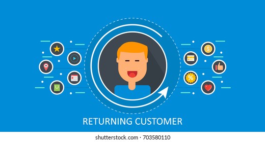 Returning customer, customer retention flat vector illustration with marketing icons isolated on blue background