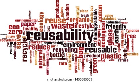 Reusability word cloud concept. Collage made of words about reusability. Vector illustration 