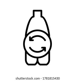 Reusable Bottle icon or logo isolated sign symbol vector illustration - high quality black style vector icons
