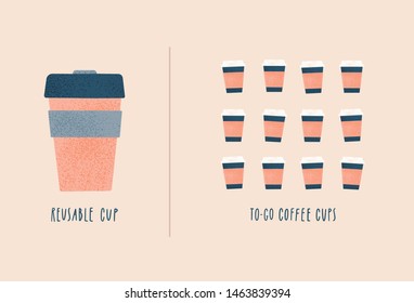 Reusable coffee cup vs single use cup. Zero waste and eco living concept