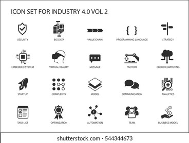 Reusable icon set for industry 4.0