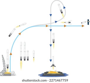 Reusable launch vehicle concept with rocket launching illustration