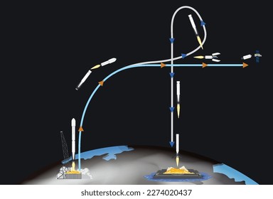 Reusable launch vehicle with rocket launching illustration