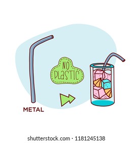 Reusable steel drinking straw instead of plastic straw. Zero waste tips. Eco lifestyle.