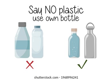 Reusable versus plastic bottles. No waste, environmental protection through the use of natural, environmentally friendly materials. Don't say plastic.
Use your bottle