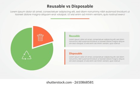 reusable vs disposable comparison opposite infographic concept for slide presentation with piechart shape and rectangle box description with flat style vector