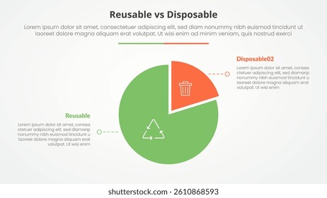 reusable vs disposable comparison opposite infographic concept for slide presentation with piechart shape circle with flat style vector
