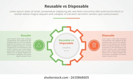 reusable vs disposable comparison opposite infographic concept for slide presentation with gear on center and box container with flat style vector