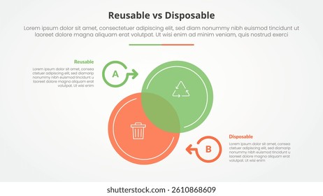 reusable vs disposable comparison opposite infographic concept for slide presentation with big circle venn blending on center up and down with flat style vector