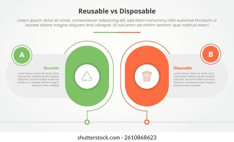 reusable vs disposable comparison opposite infographic concept for slide presentation with big round capsule shape outline with flat style vector