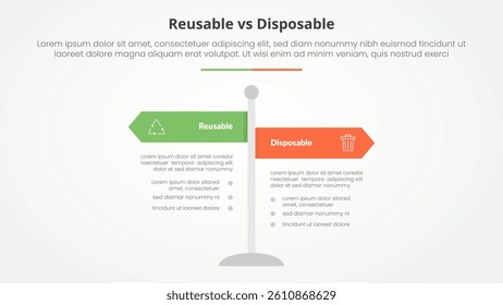 reusable vs disposable comparison opposite infographic concept for slide presentation with road signs pillar with flat style vector