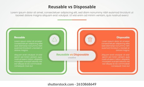 reusable vs disposable comparison opposite infographic concept for slide presentation with big box table outline with flat style vector