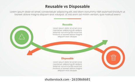 reusable vs disposable comparison opposite infographic concept for slide presentation with circle and arrow line with flat style vector