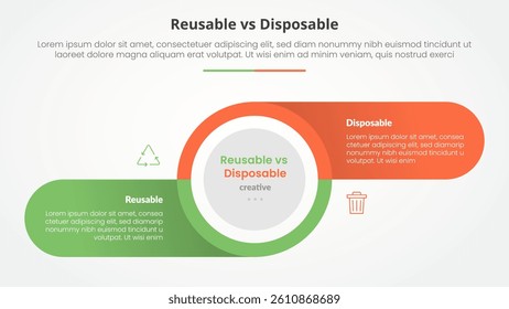 reusable vs disposable comparison opposite infographic concept for slide presentation with big circle and round rectangle information on shadow with flat style vector