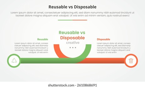 reusable vs disposable comparison opposite infographic concept for slide presentation with creative horizontal line and circle edge with flat style vector