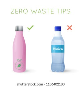 Reusable water bottle instead of plastic bottle. Zero waste tips. Healthy lifestyle