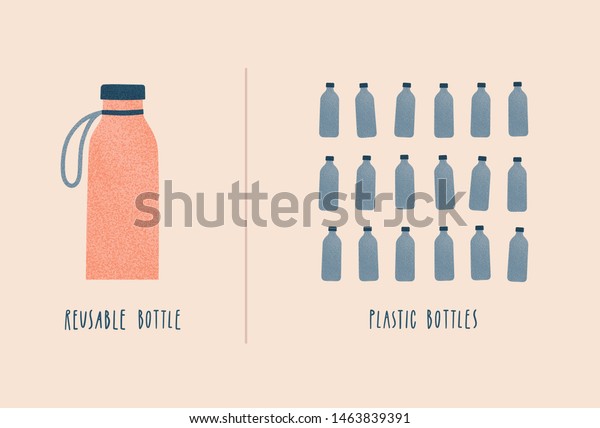 platypus water bottle vs regular bottles