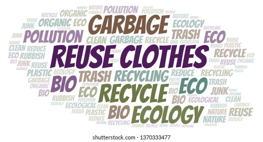 Reuse Clothes word cloud.