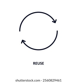 reuse outline icon.  Thin line icon from ecology collection. Editable vector isolated on white background