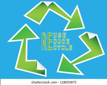 Reuse Reduce Recycle Poster Design Stock Vector (Royalty Free) 118055875