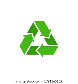 Reuse, reduce, recycle symbol concept isolated on white background. Vector illustration