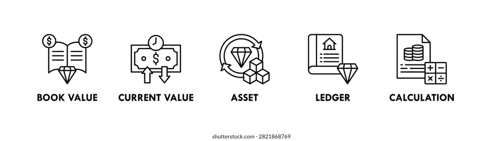 Revaluation banner web icon illustration concept with icon of book value, current value, asset, ledger, and calculation