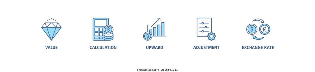 Ícone web da faixa de reavaliação conjunto conceito de ilustração vetorial com ícone de valor, cálculo, para cima, ajuste e taxa de câmbio ícones infográficos símbolo fundo