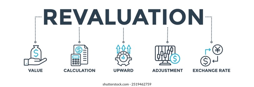 Banner da reavaliação ícone da web vetor conceito de ilustração com ícone de valor, cálculo, para cima, ajuste e taxa de câmbio
