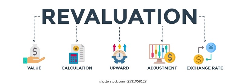 Banner da reavaliação ícone da web vetor conceito de ilustração com ícone de valor, cálculo, para cima, ajuste e taxa de câmbio
