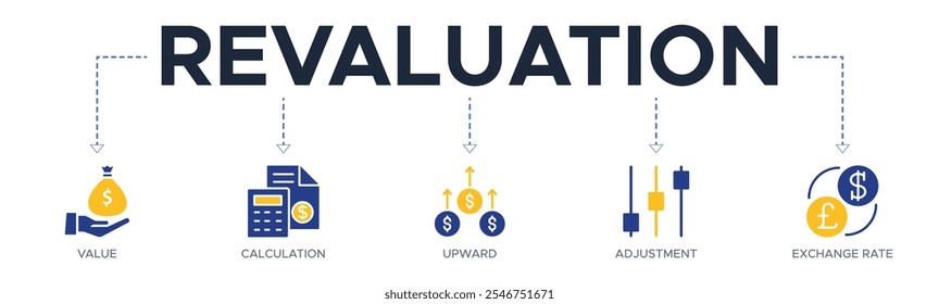 Banner da reavaliação ícone da web vetor conceito de ilustração com ícone de valor, cálculo, para cima, ajuste e taxa de câmbio
