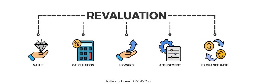 Banner da reavaliação ícone da web vetor conceito de ilustração com ícone de valor, cálculo, para cima, ajuste e taxa de câmbio