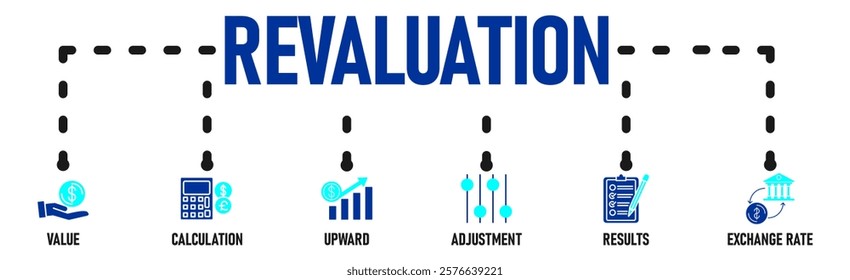 Revaluation banner web icon vector illustration concept for business and finance with an icon of the value, calculation, upward, adjustment, results and exchange rate