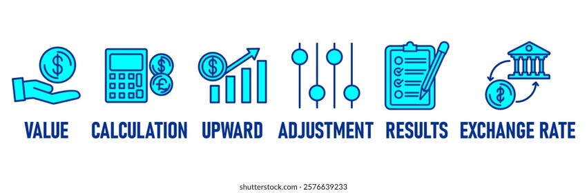 Revaluation banner web icon vector illustration concept for business and finance with an icon of the value, calculation, upward, adjustment, results and exchange rate