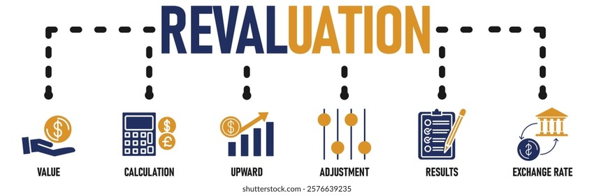 Revaluation banner web icon vector illustration concept for business and finance with an icon of the value, calculation, upward, adjustment, results and exchange rate