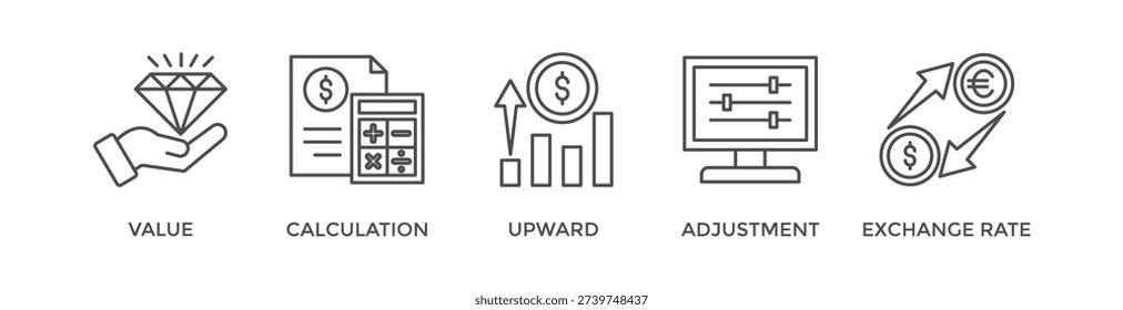 Revaluation banner web icon vector illustration concept with icon of value, calculation, upward, adjustment and exchange rate