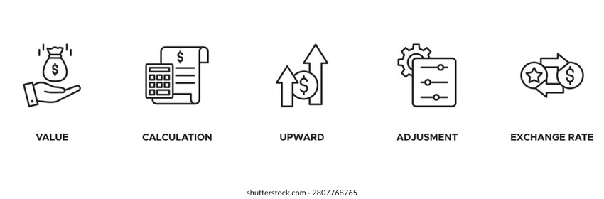 Revaluation Banner Web Icon Vector Illustration Concept with Icons of Value, Calculation, Upward Adjustment, Adjustment, and Exchange Rate