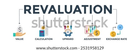 Revaluation banner web icon vector illustration concept with icon of value, calculation, upward, adjustment and exchange rate
