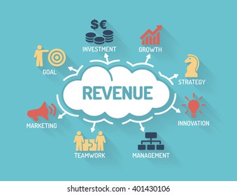 Revenue - Chart With Keywords And Icons - Flat Design