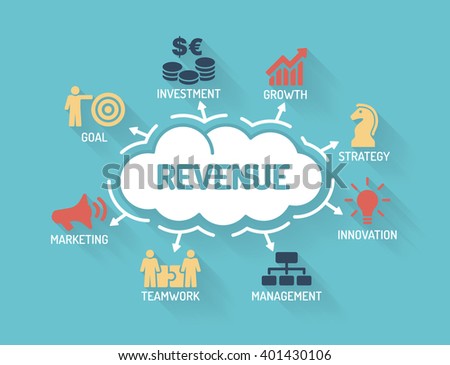 Revenue - Chart with keywords and icons - Flat Design