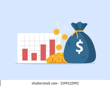 revenue increase,Compound interest, added value 