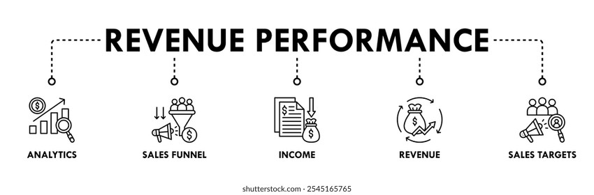 Concepto de ilustración de ícono de Web de Anuncio de rendimiento de ingresos con ícono de análisis, embudo de ventas, ingresos, ingresos y objetivos de ventas