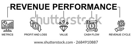 Revenue Performance banner web icon vector illustration concept with icon of revenue performance, metrics, profit and loss, value, cash flow
